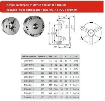 Патрон токарный d 250 мм 3-х кулачковый 7100-0009П