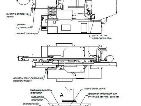 Ленточнопильный станок полуавтоматический Siloma W 340/630HA