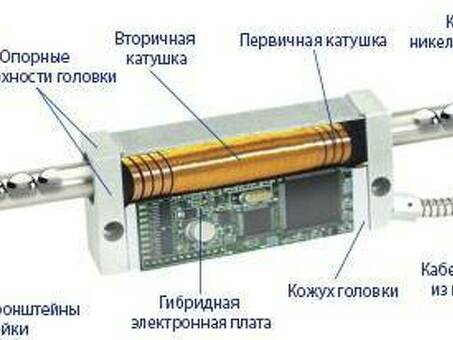 Линейка измерительная Optimum Microsyn 500 мм 3392050