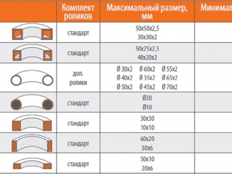 Станок профилегибочный гидравлический Stalex HRBM40HV