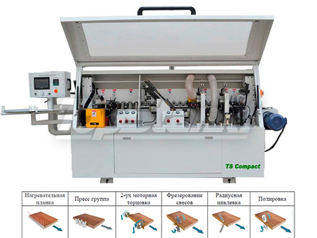 Кромкооблицовочный станок TS50A Compact