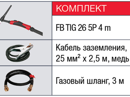 Сварочный инверторный аргонодуговой аппарат FUBAG INTIG 200 DC с горелкой 68 437.2