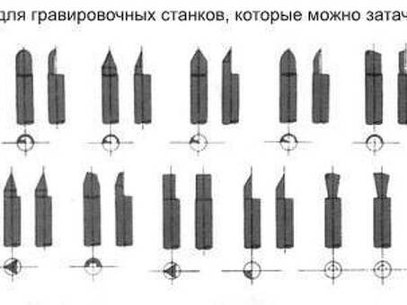 Станок для заточки инструмента универсальный Proma ON-25 25100010