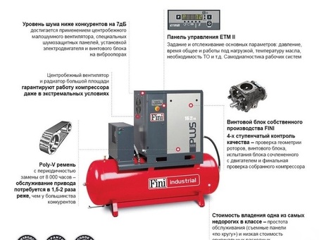 Винтовой компрессор на ресивере FINI PLUS 16-10-500