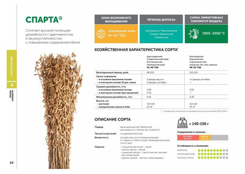 Семена сои для повторных посевов - сорт Спарта