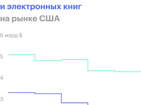 Разбрасыватели минеральных удобрений Амазоне (Amazone): серии , технические характеристики , рум амазон .