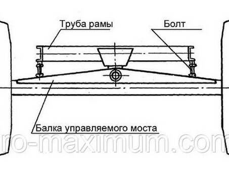 Редуктор отбора мощности вектор 410 схема, ремонт редуктора комбайна вектор .