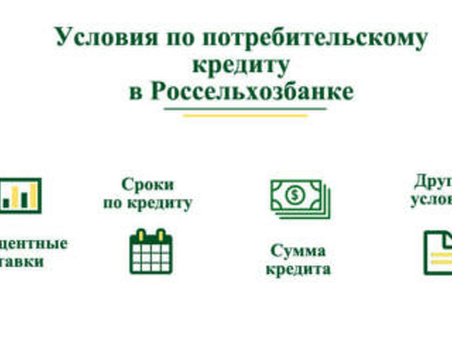 Накопительная карта россельхозбанк условия и проценты