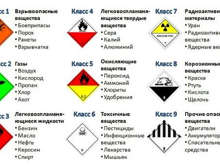 Приказ Минтранса России от 18 октября 2022 г. N 418 