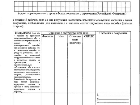 Приказ Фонда социального страхования Российской Федерации № 119 |119 284 от 4 августа 2022 года.