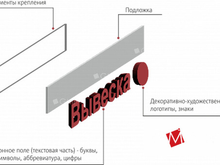 Прокуратура Центрального административного округа г. Москвы разъяснила: Правительство РФ предоставило возможность организациям и индивидуальным предпринимателям, осуществляющим отдельные виды деятельности, получать рассрочку уплаты страховых взносов - Пос