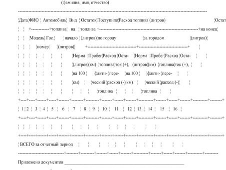 Расход топлива, сертификаты расхода топлива автомобиля.