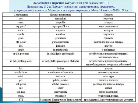 Расписание движения Ярославля: как будут работать автобусы по новой реформе движения - 31 марта 2023 года - 76. ru, 2014 Приказ Минтранса № 148.