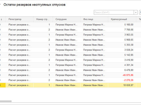 Применение Положения N 465-П Банка России в отношении банков ЦФТ, Положение 465 пп.