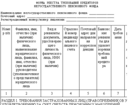 Реестр требований кредиторов Реестр требований кредиторов, процесс ведения реестра требований кредиторов.