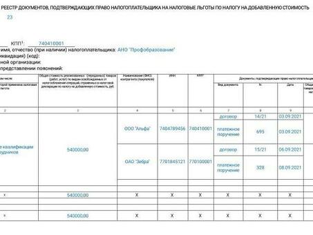 В нем рекомендуется вид документа, подтверждающего право на освобождение от уплаты НДС и налога на недвижимость в бизнес-реестре, который должен быть представлен налогоплательщиком, в зависимости от описания и запроса на регистрацию НДС.