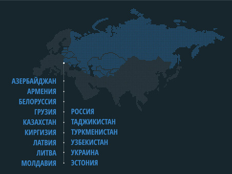 14 Взаимовыгодные отношения с поставщиком, на всех этапах сотрудничества.