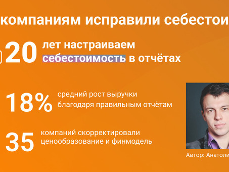 Attention Required! | Cloudflare, отрицательная себестоимость продаж.