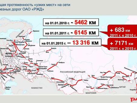 Купить модель железнодорожной машины РЖД 106 0 2 по выгодной цене