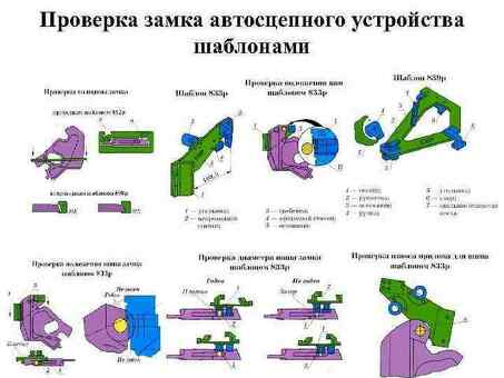 РЖД автосцепка ГОСТ: основные характеристики, преимущества и цена - купить в России