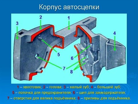 Купить автосцепку СА 3 РЖД - выгодное предложение от производителя