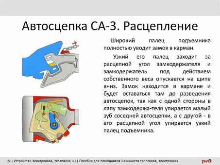 РЖД автосцепка СА 3м – описание, параметры, цена | Купить в ☑️ интернет-магазине ☑️