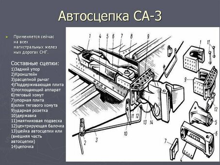 Купить автосцепку РЖД СА3: описание, характеристики, цена в интернет-магазине