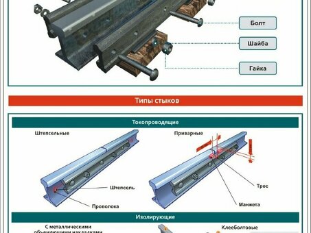 Купить РЖД Апатэк Р50 – цена, отзывы, описание | Официальный магазин