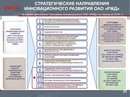 Ржд апатэк ржд: описание, цены, отзывы | Купить в интернет-магазине