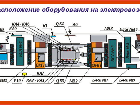 Купить РЖД аппарат РТ – настоящее спасение для профессионалов