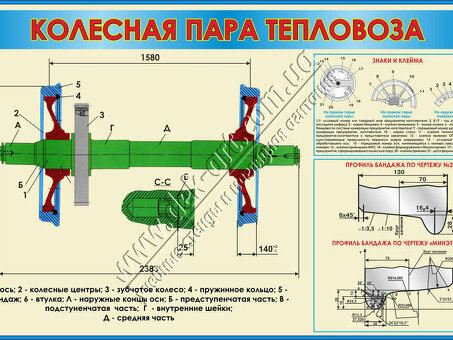 Локомотивный бандаж РЖД 890х143х83 - купите по выгодной цене в интернет-магазине