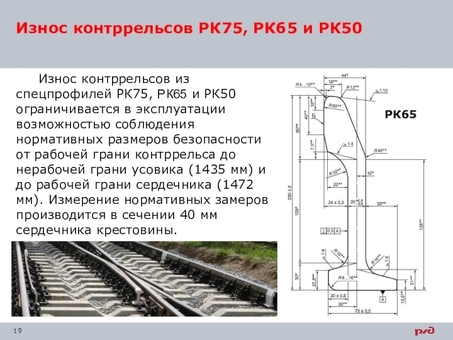 Купить РЖД башмак стрелочный р 65 вес в магазине