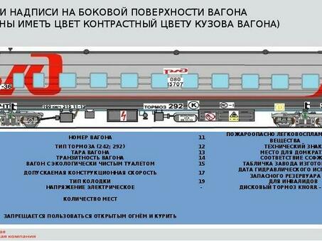 Купить боковые рамы РЖД для железнодорожных перевозок