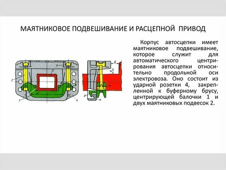 Купить РЖД болт маятниковой подвески по выгодной цене в интернет-магазине