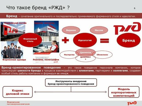 Купить РЖД буксол: описание, отзывы, цена | Интернет-магазин