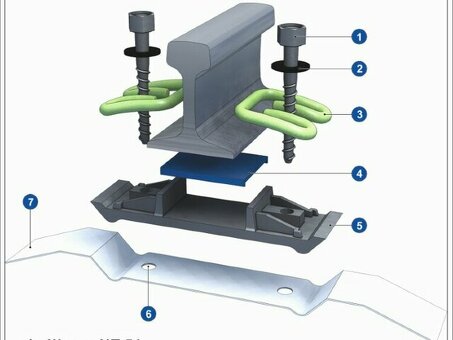 Купить скрепления РЖД из высокопрочного железобетона
