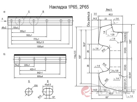 Купить РЖД вес жд накладки Р65 с 6 дырками в интернет-магазине