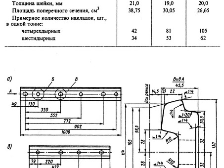 Подкладки РЖД для железнодорожных путей: вес жд и тип Р65 - купить в интернет-магазине по выгодной цене!