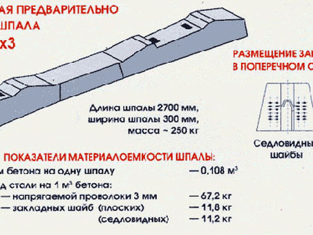 Купить РЖД вес кб подкладки Р 65 - выгодная покупка на OZON