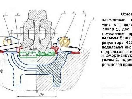 Купить ржд вес клемму кб 65 в Москве по выгодной цене | Описание и характеристики | Ником-Электро