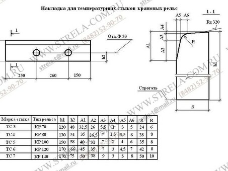 Весовая накладка РЖД р 50, 6 дыр, низкая цена – купить в интернет магазине