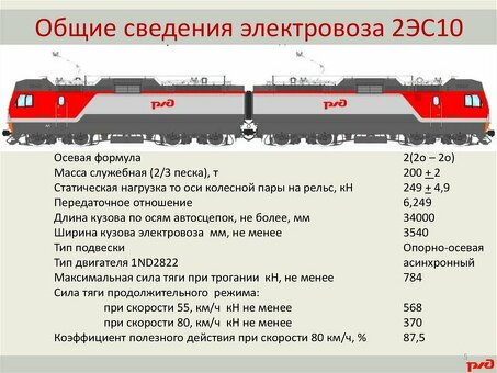 Купить вес рельса РЖД с доставкой по России