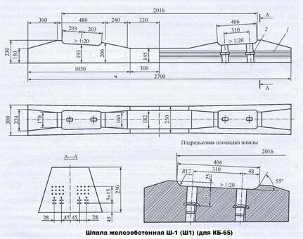 РЖД скрепления КБ-65: купить весовые грузы для железнодорожных путей по выгодной цене