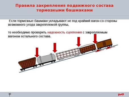 Тормозной башмак РЖД: вес, размеры, характеристики