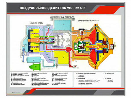 Купить РЖД воздухораспределитель 483 по выгодной цене в интернет-магазине