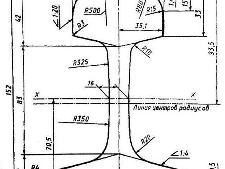 РЖД головка рельса R65: узнайте высоту и характеристики