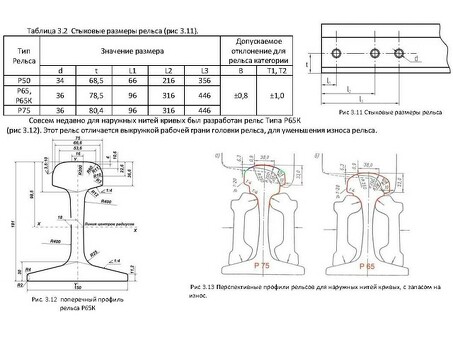 Высота головки рельса РЖД: технические характеристики и особенности.