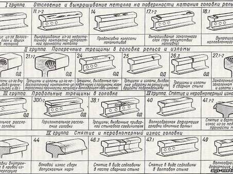 Высококачественная РЖД рельса: выбирайте правильную высоту