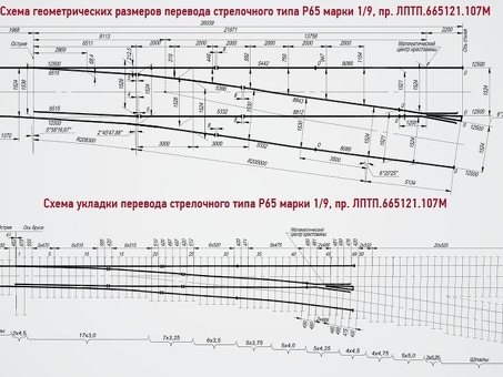 Высота рельса Р65 РЖД – качественный выбор для железнодорожных перевозок | Название товара