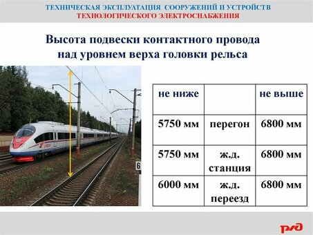 Рельсы РЖД: стандартная высота и особенности